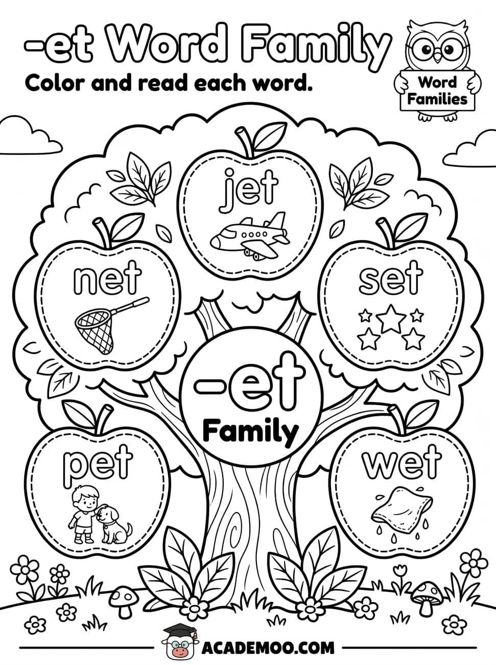 -et Word Family worksheet kindergarten language arts printable PDF · Color and read each -et word on the apple tree: jet, net, set, pet, wet.