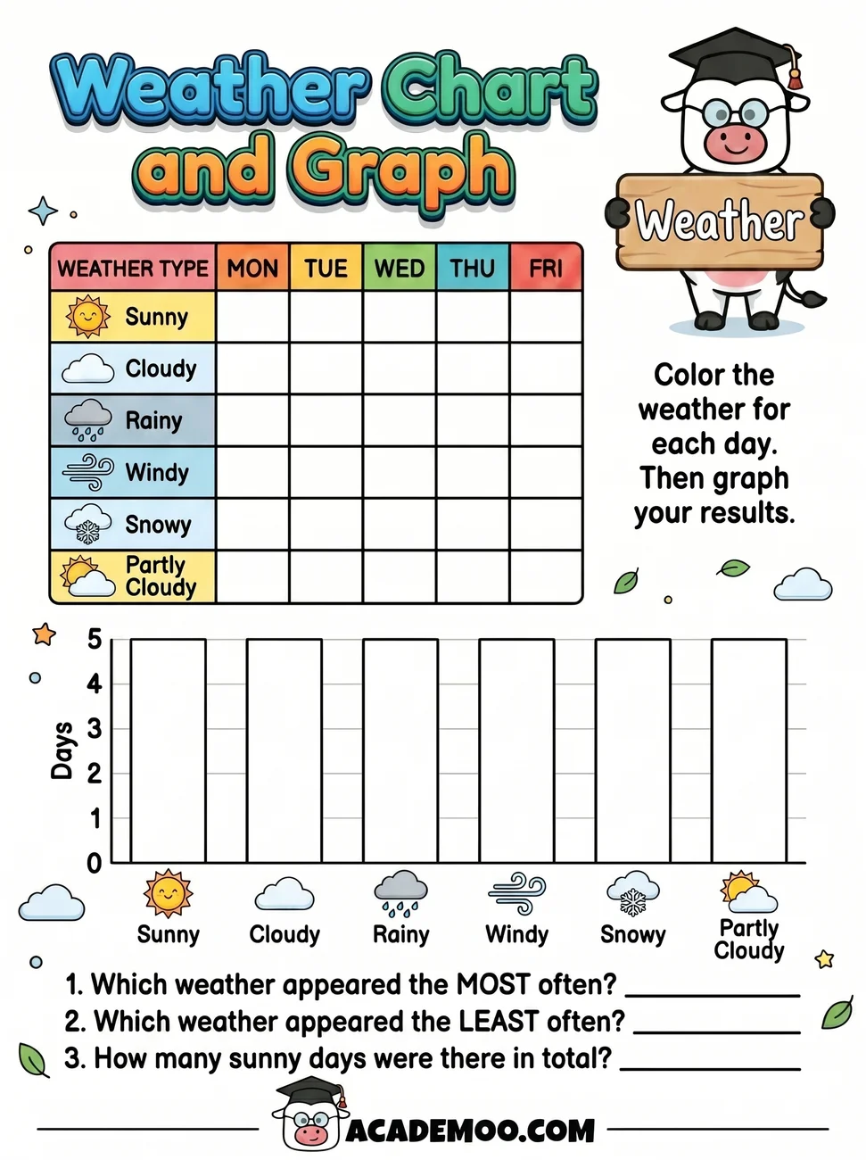 Weather Chart and Graph worksheet 1st grade math printable PDF · Printable weather chart and graph worksheet for 1st Grade.