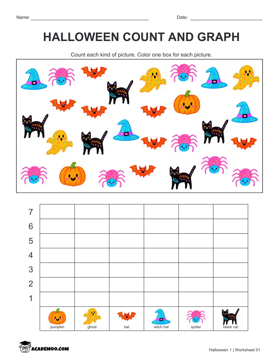 Colorful Count and Graph: 20 Worksheets with Answer Keys worksheet kindergarten math printable PDF · Printable counting and graphing worksheets for Kindergarten.