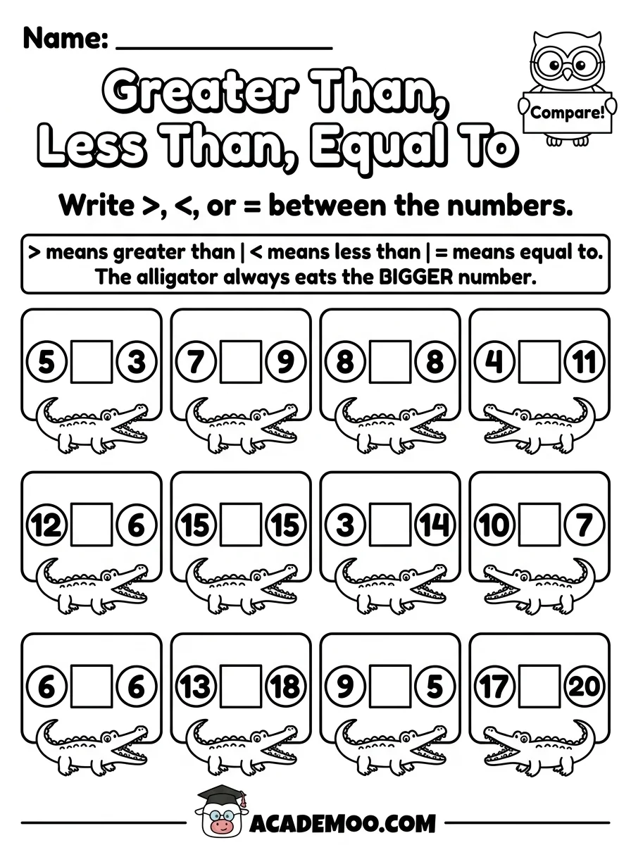 Greater Than Less Than Equal To worksheet 1st grade math printable PDF · Printable greater than less than equal to worksheet for 1st Grade.