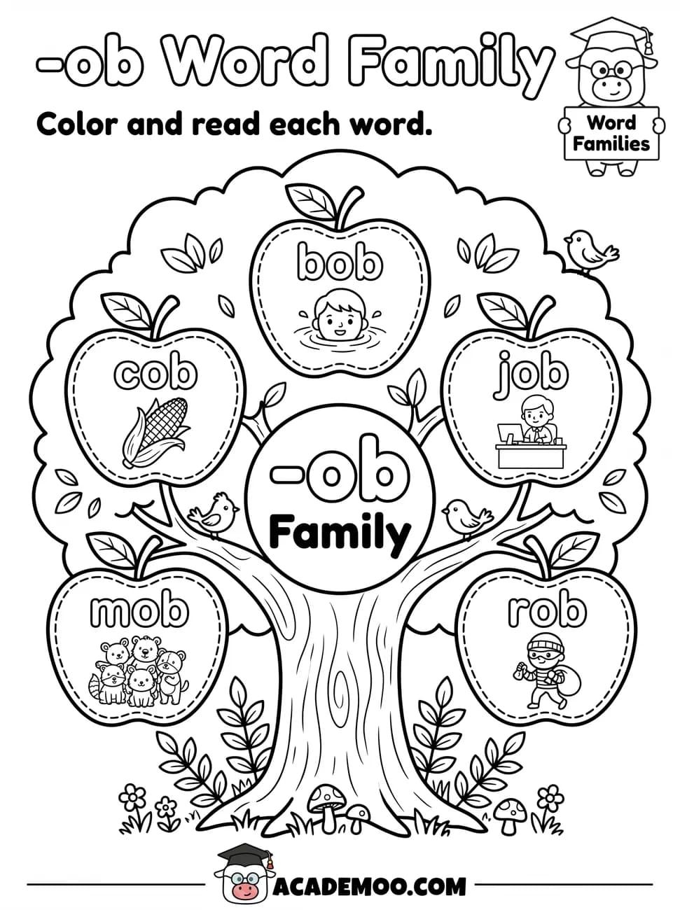 -ob Word Family worksheet kindergarten language arts printable PDF · Color and read each -ob word on the apple tree: bob, cob, job, mob, rob.