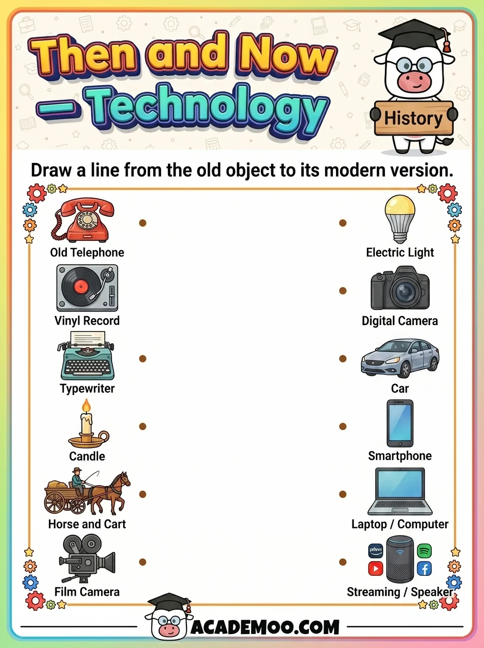 Then and Now Technology worksheet 1st grade language arts printable PDF · Printable then and now technology worksheet for 1st Grade.