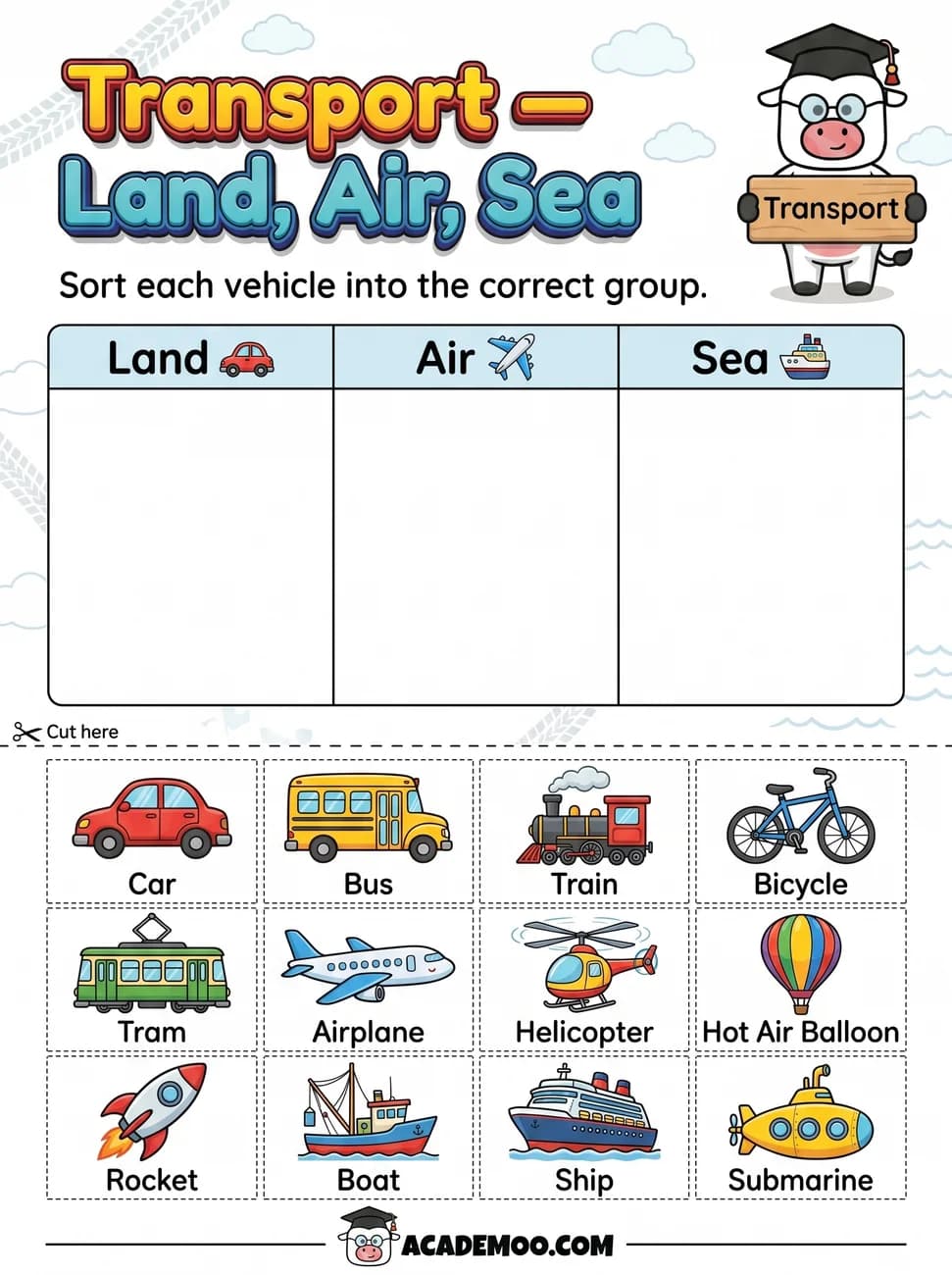 Transport Land Air and Sea Sort worksheet pre-k science printable PDF · Printable transport land air and sea sort worksheet for Pre-K.