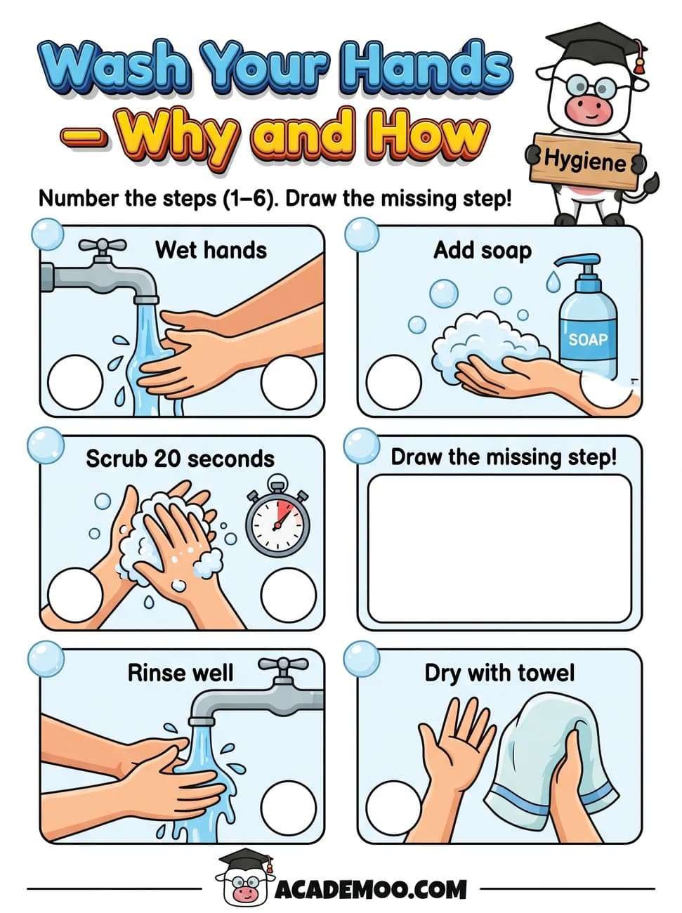 Wash Your Hands Why and How worksheet pre-k science printable PDF · Printable wash your hands why and how worksheet for Pre-K.