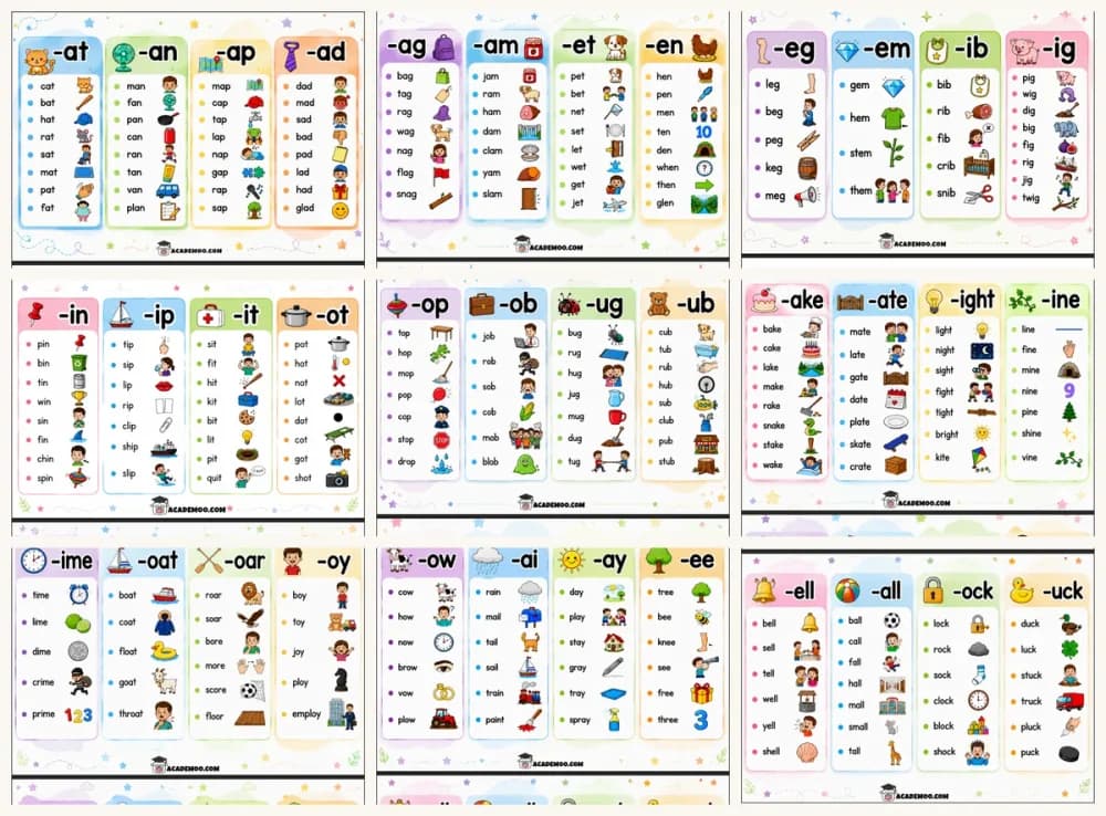 Word Family Printables worksheet kindergarten language arts printable PDF · Printable word family printables worksheet set for Kindergarten.