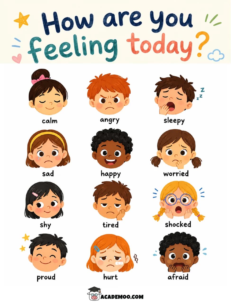 How Are You Feeling Today? Emotions Posters classroom printable — pre-k language arts printable PDF · Printable How Are You Feeling Today?