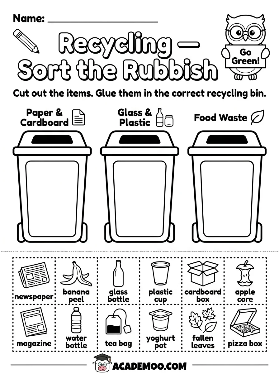 Recycling Sort the Rubbish worksheet — kindergarten science printable PDF · Printable recycling sort the rubbish worksheet for Kindergarten.