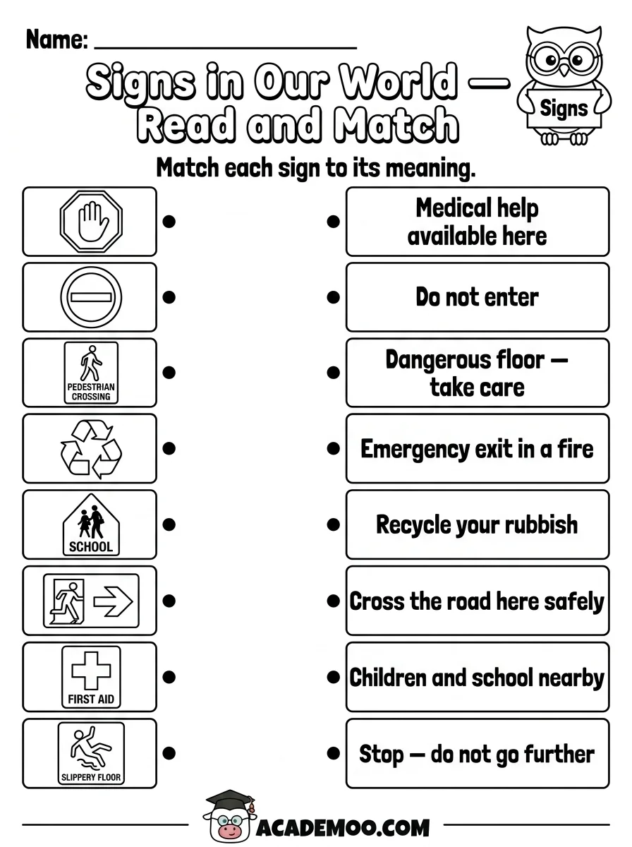 Signs in Our World worksheet — kindergarten language arts printable PDF · Printable signs in our world worksheet for Kindergarten.