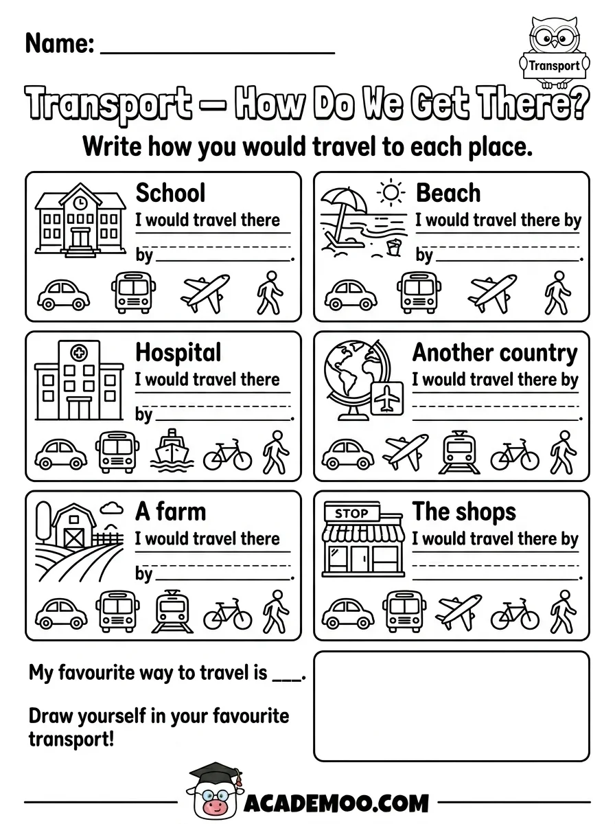 Transport How Do We Get There? worksheet — kindergarten language arts printable PDF · Printable transport how do we get there?