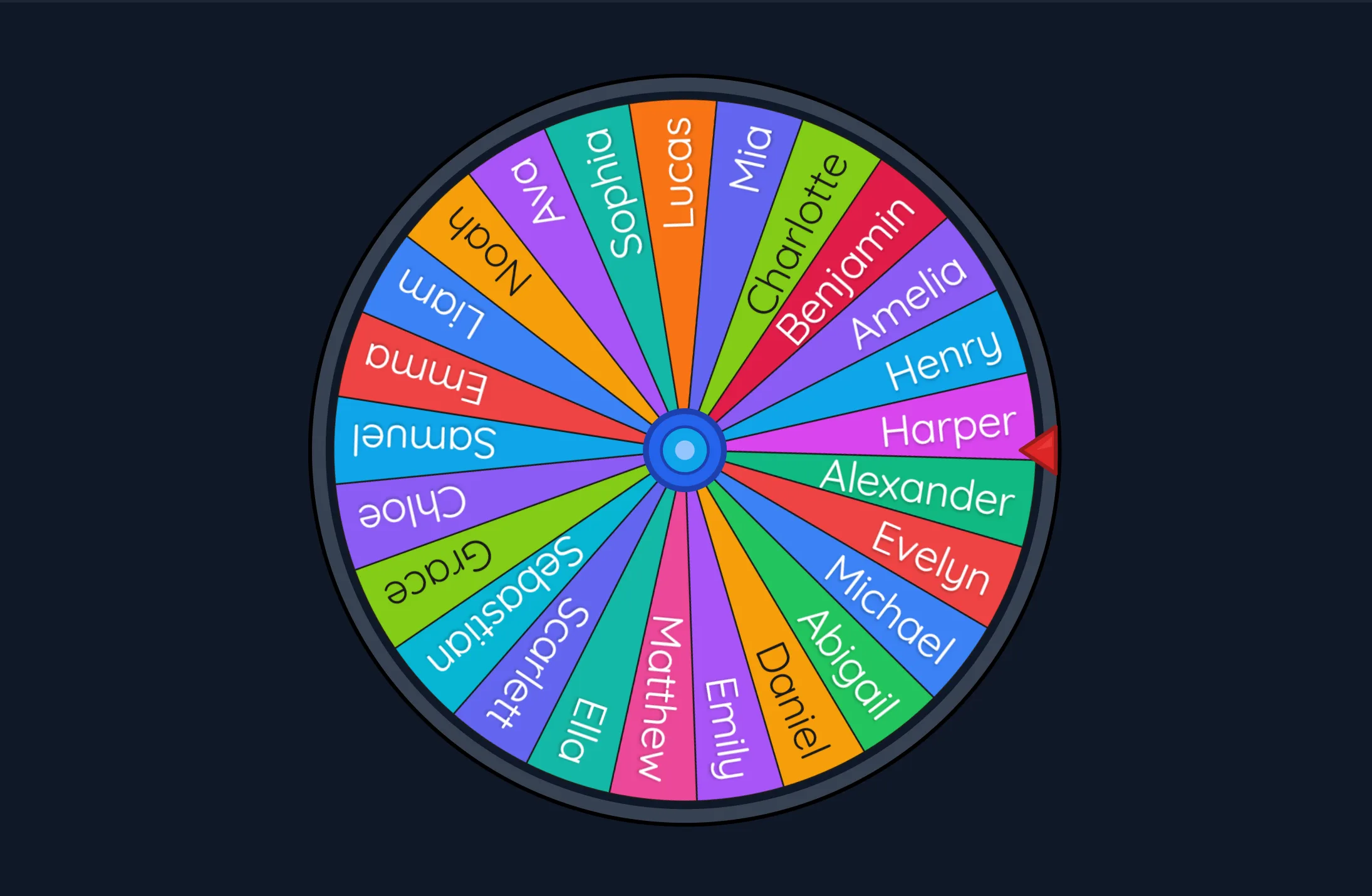 Name Wheel